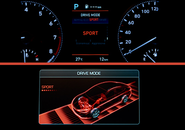 Elantra safety